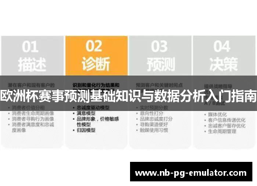 欧洲杯赛事预测基础知识与数据分析入门指南 欧洲杯赛事预测基础知识与数据分析入门指南
