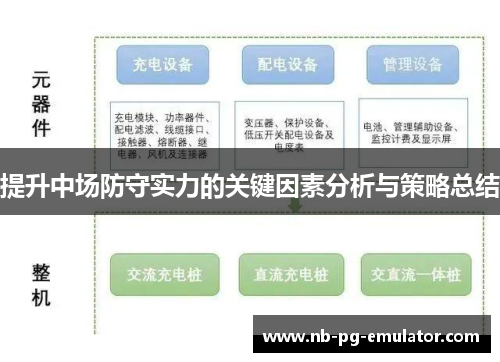 提升中场防守实力的关键因素分析与策略总结
