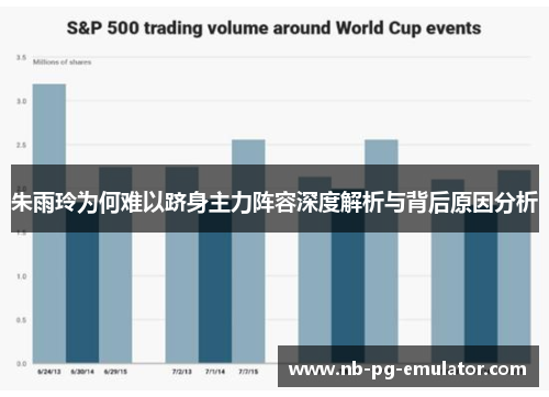 朱雨玲为何难以跻身主力阵容深度解析与背后原因分析 朱雨玲为何难以跻身主力阵容深度解析与背后原因分析