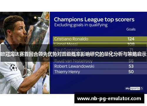 欧冠淘汰赛首回合领先优势对晋级概率影响研究的量化分析与策略启示