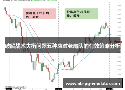 破解战术失衡问题五种应对老鹰队的有效策略分析