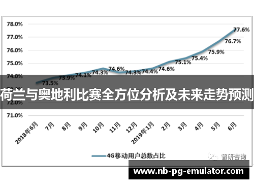 荷兰与奥地利比赛全方位分析及未来走势预测